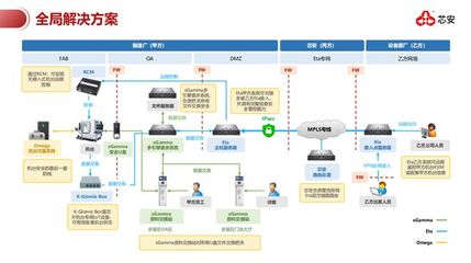 公开课74期笔记 | 信息咨询服务 连接知识与需求的核心桥梁